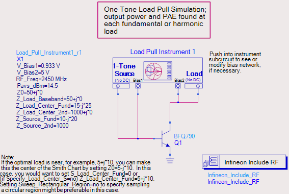 Loadpull Simulation Setup